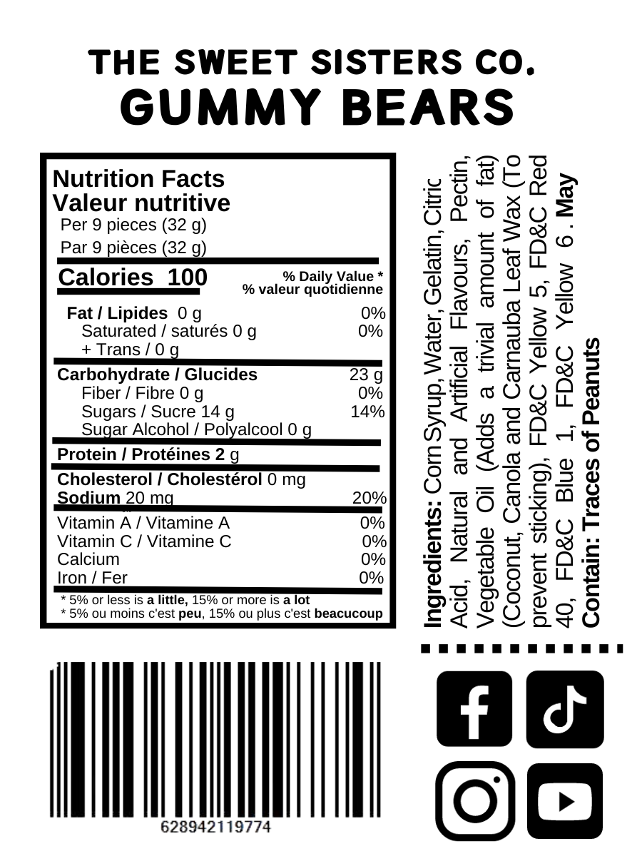 Gummy Bears